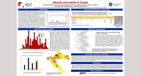 e-Poster_rubeola_konferencija_2016.