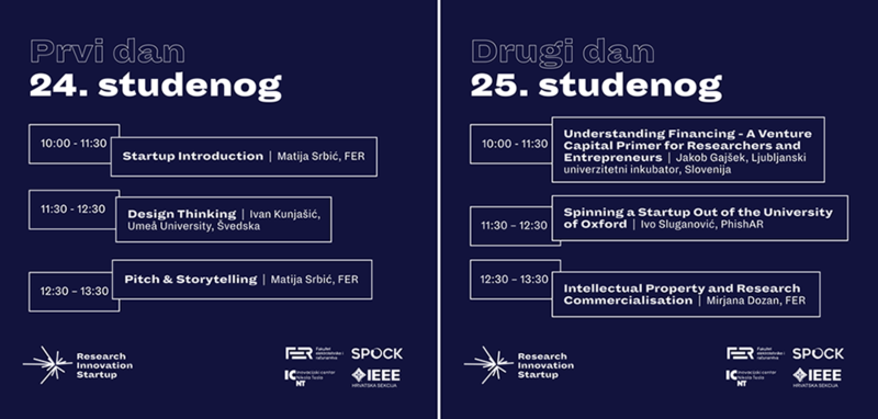 Bootcamp_2020_raspored