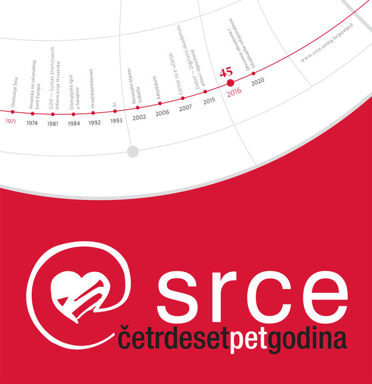 Srce _timeline_travanj2016.